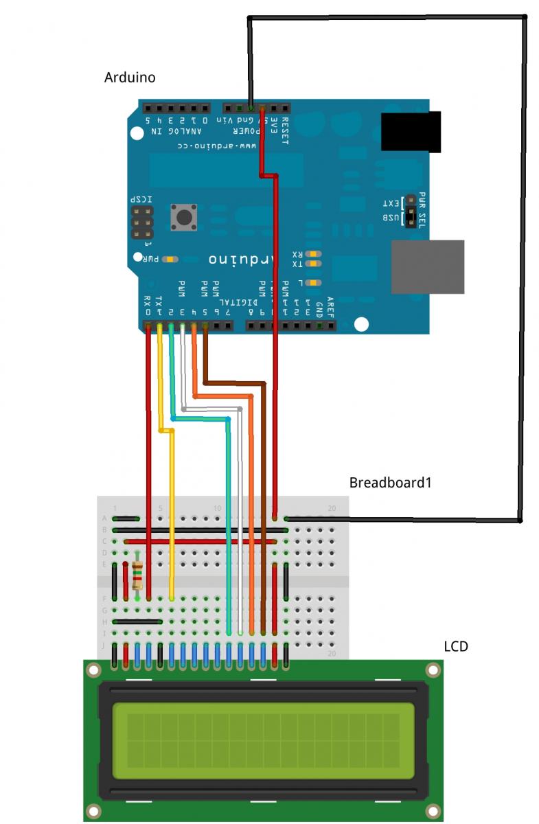 Arduino LCD interfacing diagram Arduino LCD interfacing diagram